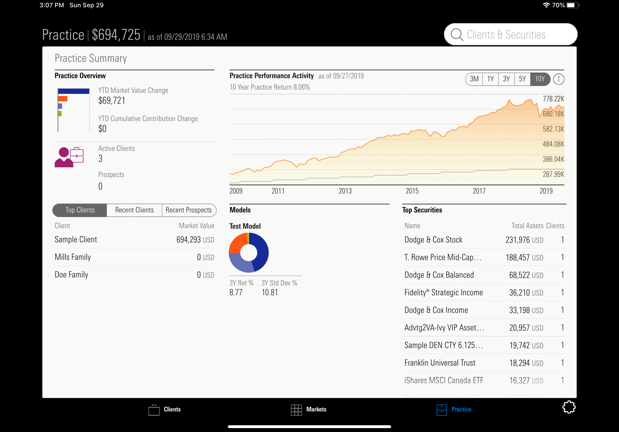 Practice dashboard screenshot